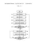 METHOD FOR CONTROLLING OPERATION OF ELECTRONIC DEVICE AND ELECTRONIC     DEVICE USING THE SAME diagram and image