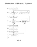 Firmware Update Method and Power System Thereof diagram and image