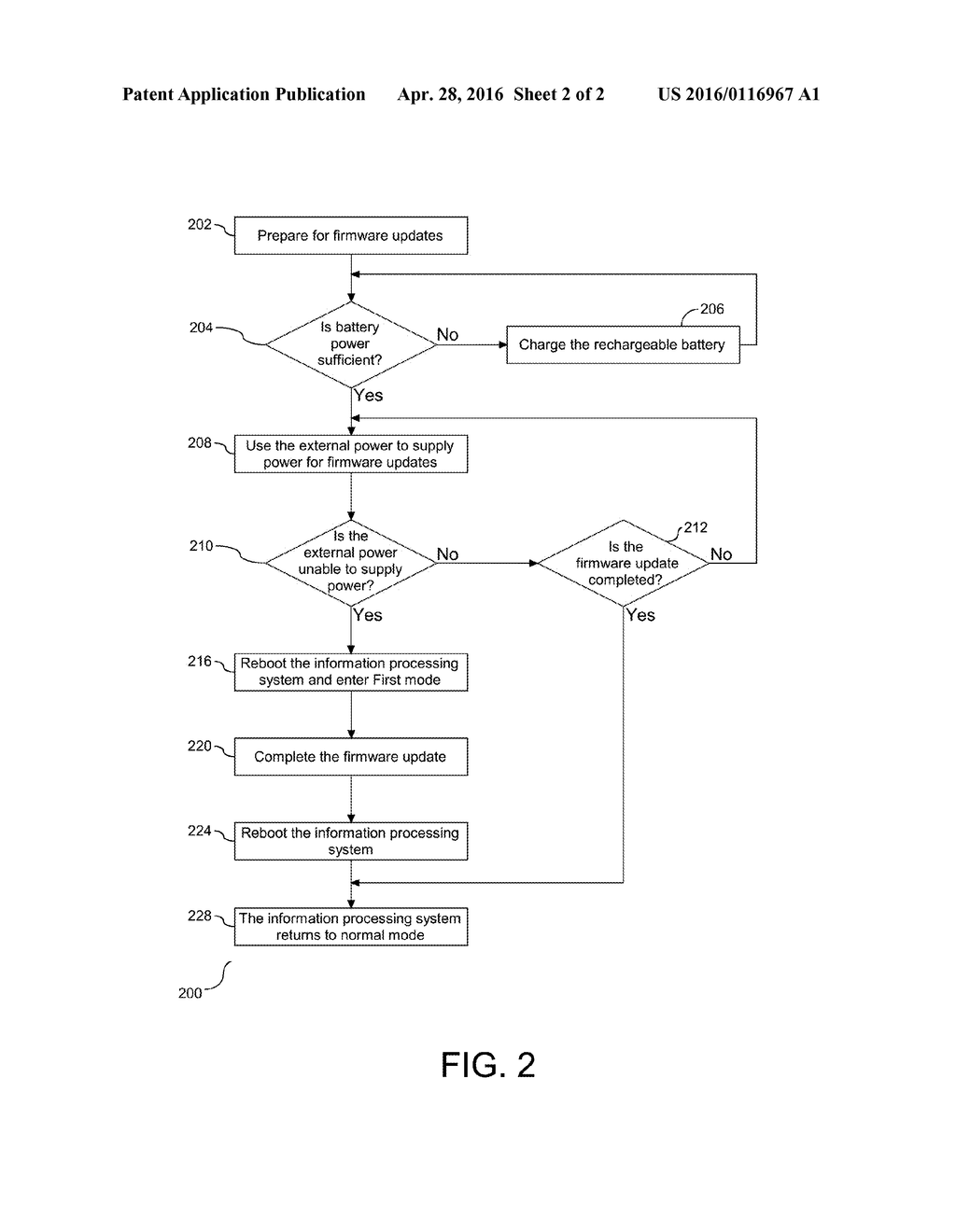 Firmware Update Method and Power System Thereof - diagram, schematic, and image 03