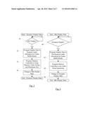 Memory Power Savings in Idle Display Case diagram and image