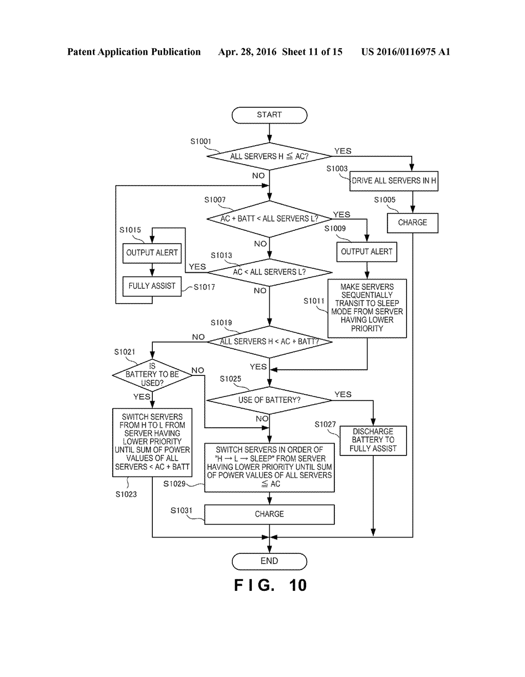 SERVER SYSTEM, CONTROL METHOD THEREFOR, AND CONTROL PROGRAM - diagram, schematic, and image 12