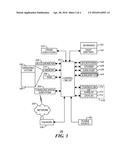 Apparatus and Method to Dynamically Vary Backlighting for a Physical     Keyboard diagram and image