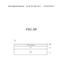 FUNCTIONAL SINGLE-LAYER FILM AND DISPLAY DEVICE HAVING THE SAME diagram and image