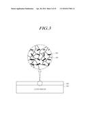 FUNCTIONAL SINGLE-LAYER FILM AND DISPLAY DEVICE HAVING THE SAME diagram and image