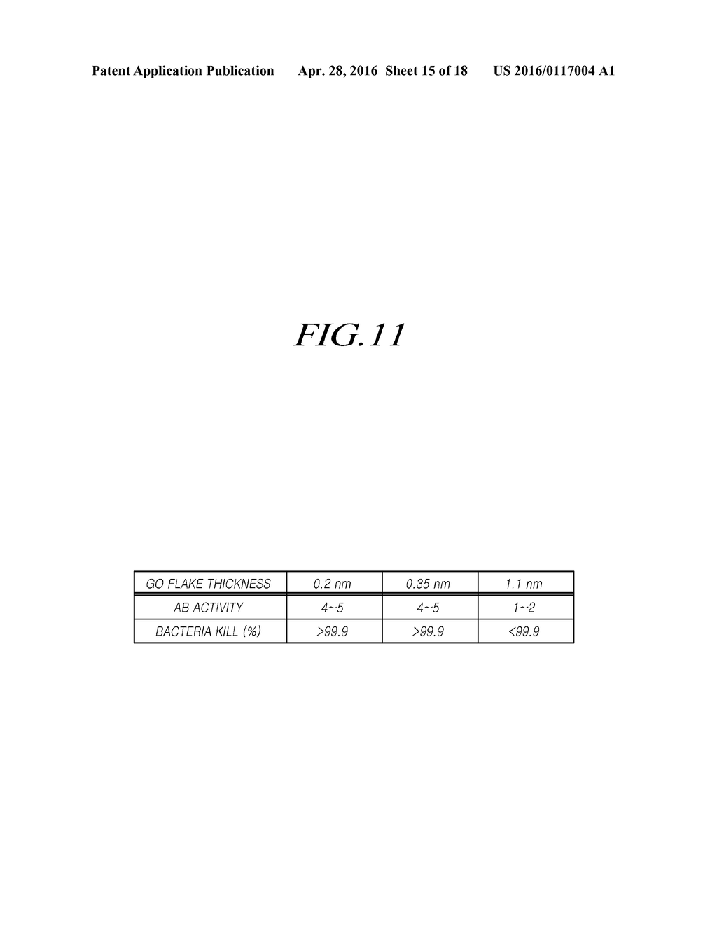 FUNCTIONAL SINGLE-LAYER FILM AND DISPLAY DEVICE HAVING THE SAME - diagram, schematic, and image 16