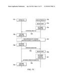 METHOD AND APPARATUS FOR OPERATION DESIGNATION diagram and image