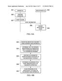 METHOD AND APPARATUS FOR OPERATION DESIGNATION diagram and image