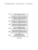 METHOD AND APPARATUS FOR OPERATION DESIGNATION diagram and image