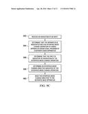 METHOD AND APPARATUS FOR OPERATION DESIGNATION diagram and image