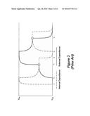 Analog Elimination Of Ungrounded Conductive Objects In Capacitive Sensing diagram and image