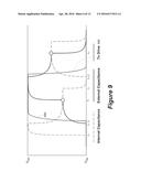 Analog Elimination Of Ungrounded Conductive Objects In Capacitive Sensing diagram and image