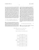 TOUCH SENSING CIRCUIT OF CAPACITIVE TOUCH PANEL diagram and image