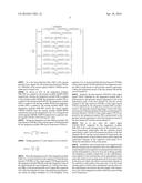 TOUCH SENSING CIRCUIT OF CAPACITIVE TOUCH PANEL diagram and image