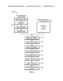 TOUCH SCREEN LIQUID CRYSTAL DISPLAY diagram and image