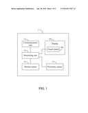 HANDHELD ELECTRONIC APPARATUS AND METHOD FOR CONTROLLING THE SAME diagram and image