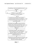 HANDHELD ELECTRONIC APPARATUS AND METHOD FOR CONTROLLING THE SAME diagram and image