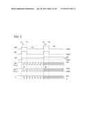 Oscillator Circuit, Phase Locked Loop, and Electronic Device diagram and image