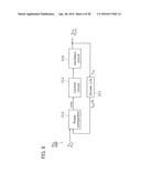 Oscillator Circuit, Phase Locked Loop, and Electronic Device diagram and image