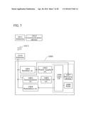 Oscillator Circuit, Phase Locked Loop, and Electronic Device diagram and image