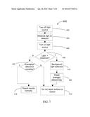 Background Light Detection for Optical Navigation Systems diagram and image