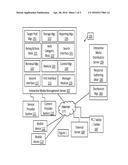 MEDIA MANAGEMENT SYSTEM SUPPORTING A PLURALITY OF MOBILE DEVICES diagram and image