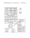 MEDIA MANAGEMENT SYSTEM SUPPORTING A PLURALITY OF MOBILE DEVICES diagram and image