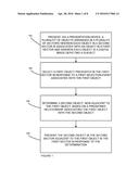 Methods, Systems, And Computer Readable Media For Controlling Presentation     And Selection Of Objects That Are Digital Images Depicting Subjects diagram and image