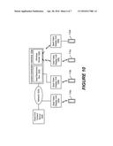 CONTROLLING ENTERTAINMENT SYSTEM USING COMBINATION OF INPUTS FROM     PROXIMITY SENSOR AND TOUCH SENSOR OF REMOTE CONTROLLER diagram and image