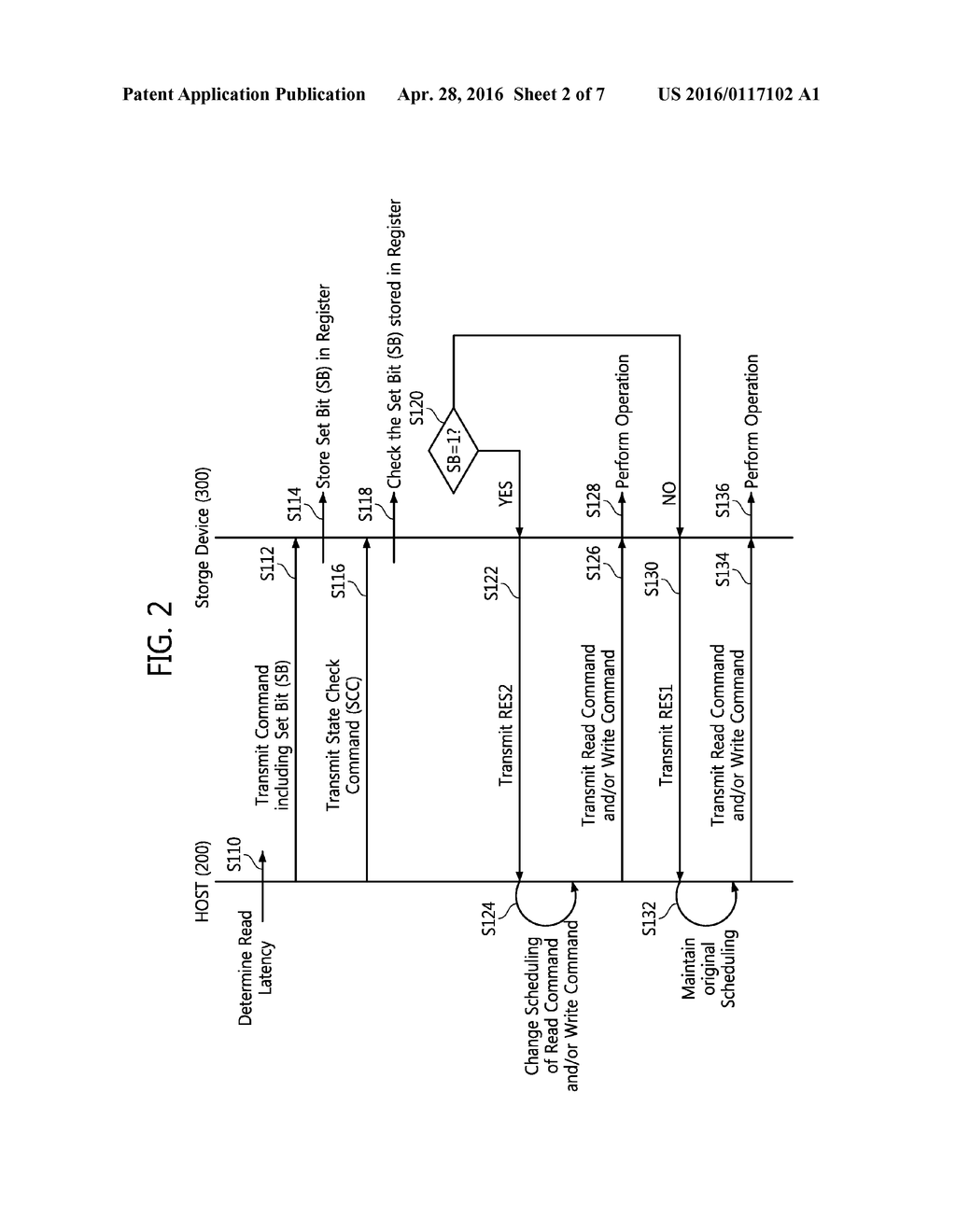 METHOD FOR OPERATING DATA STORAGE DEVICE, MOBILE COMPUTING DEVICE HAVING     THE SAME, AND METHOD OF THE MOBILE COMPUTING DEVICE - diagram, schematic, and image 03