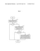 SYSTEM AND METHODS FOR PROCESSOR-BASED MEMORY SCHEDULING diagram and image