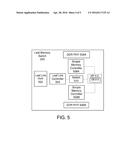 DISAGGREGATED MEMORY APPLIANCE diagram and image