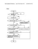 APPARATUS AND METHOD FOR PROCESSING INFORMATION ON FILE OR JOB diagram and image