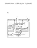 APPARATUS AND METHOD FOR PROCESSING INFORMATION ON FILE OR JOB diagram and image