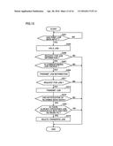 APPARATUS AND METHOD FOR PROCESSING INFORMATION ON FILE OR JOB diagram and image