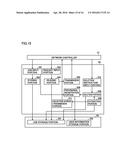 APPARATUS AND METHOD FOR PROCESSING INFORMATION ON FILE OR JOB diagram and image