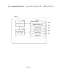 USER INTERFACE FOR RECEIVING USER INPUT diagram and image