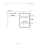 USER INTERFACE FOR RECEIVING USER INPUT diagram and image