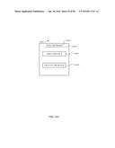 USER INTERFACE FOR RECEIVING USER INPUT diagram and image