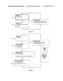 CONTROL FLOW GRAPH FLATTENING DEVICE AND METHOD diagram and image