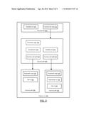 EAGER AND OPTIMISTIC EVALUATION OF PROMISES diagram and image