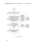 Embeddable Video Capturing, Processing And Conversion Application diagram and image