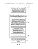 PREPARING INSTALLATIONS AND UPDATES FOR SOFTWARE SYSTEMS diagram and image