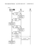 Remote Embedded Device Update Platform Apparatuses, Methods and Systems diagram and image