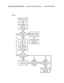 Remote Embedded Device Update Platform Apparatuses, Methods and Systems diagram and image