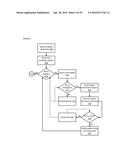 Remote Embedded Device Update Platform Apparatuses, Methods and Systems diagram and image