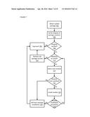 Remote Embedded Device Update Platform Apparatuses, Methods and Systems diagram and image