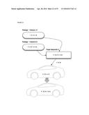 Remote Embedded Device Update Platform Apparatuses, Methods and Systems diagram and image