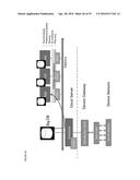 Remote Embedded Device Update Platform Apparatuses, Methods and Systems diagram and image