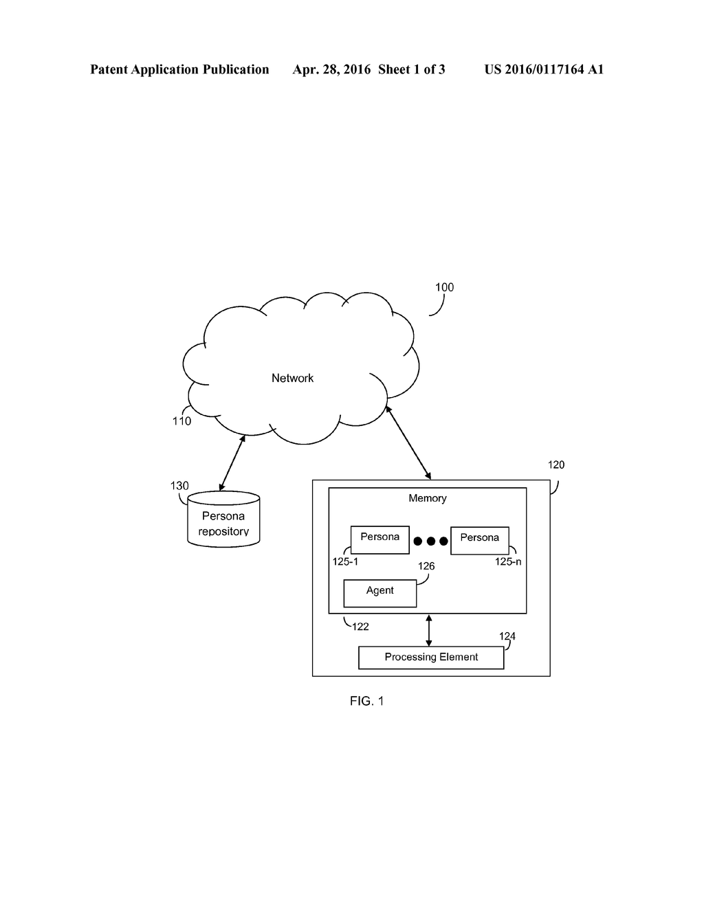 SYSTEM AND METHOD FOR CUSTOMIZING MOBILE TECHNOLOGY PLATFORMS RESPECTIVE     OF PERSONAS - diagram, schematic, and image 02