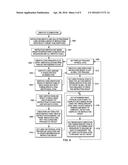 FREELIST BASED GLOBAL COMPLETION TABLE diagram and image